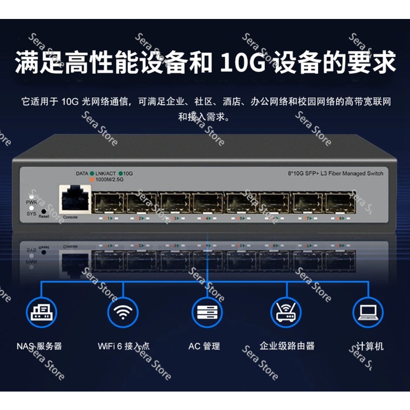 8 Ports Full 10 Gigabit Ethern - огляд і ціна Sfp+ 10G Managed Switch 8 Port