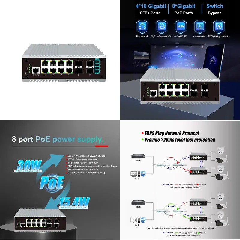 8-port PoE industrial manageme - огляд і ціна Sfp+ 10G Managed Switch 8 Port