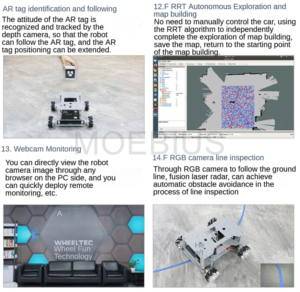 Big Load ROS2 Autopilot Mecanu - огляд і ціна Raspberry Pi 5 8Gb