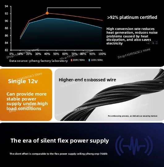 500W 1U Platinum Flex ATX Powe - огляд і ціна Atx Power Supply 1U Flex 500W