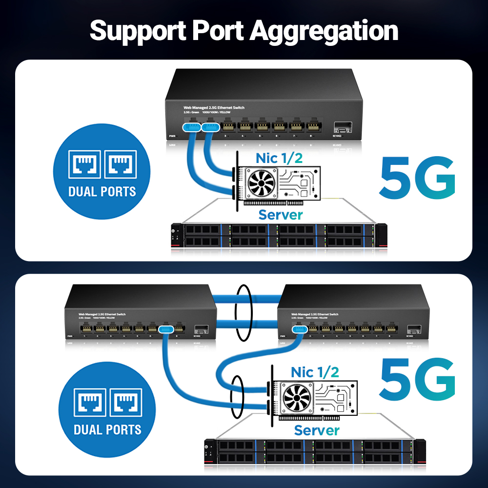 AMPCOM 2.5GbE Managed Switch 8 - огляд і ціна Sfp+ 10G Managed Switch 8 Port